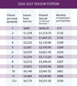 tuition grid